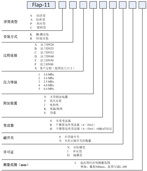 1636770843131603.jpg z62.jpg