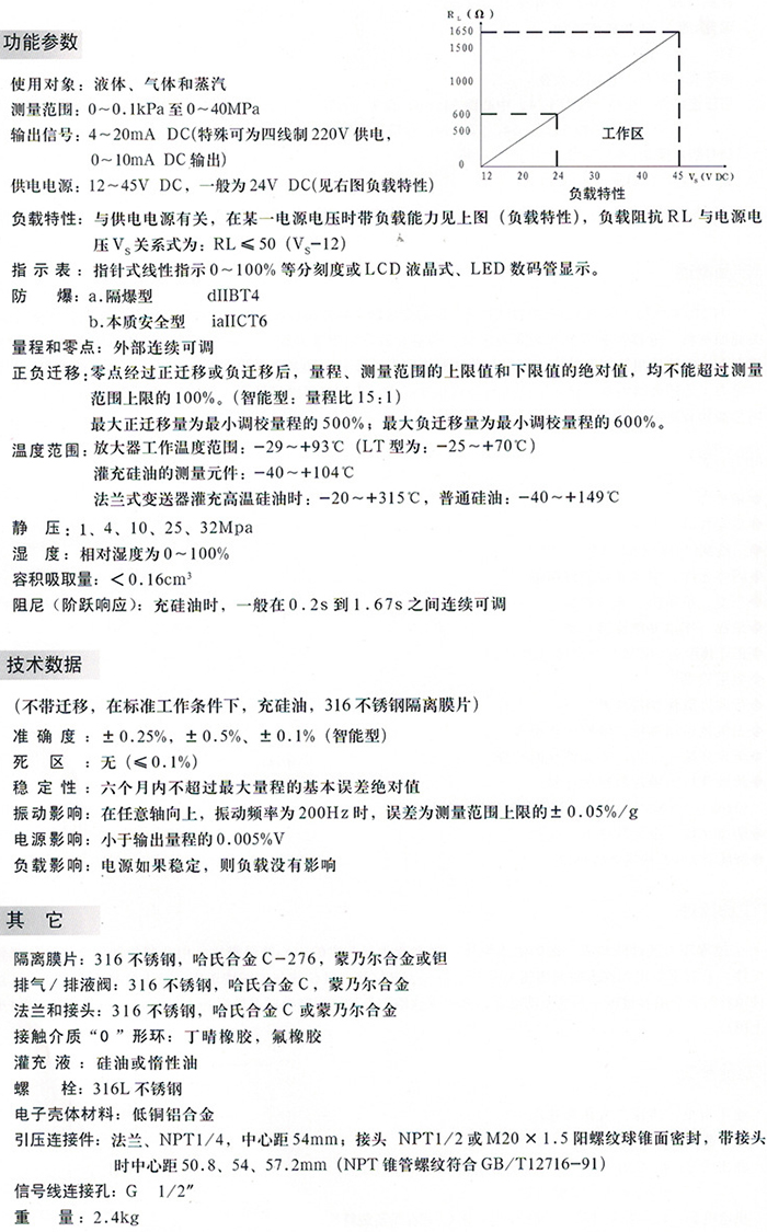 液體壓力變送器技術參數對照表