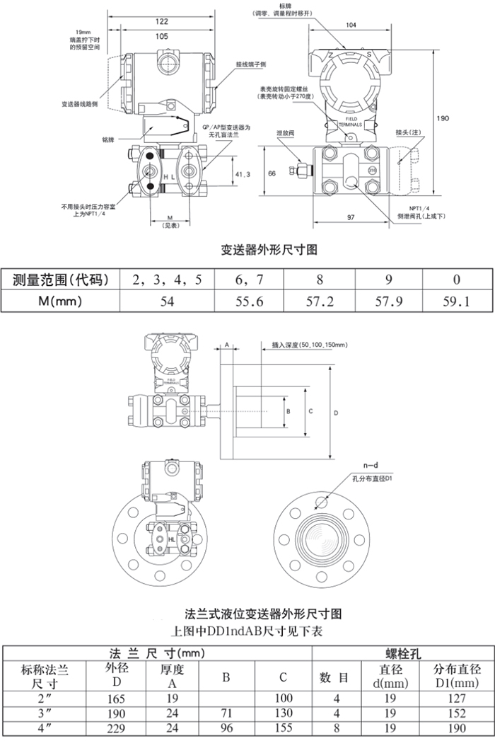液體壓力變送器規格尺寸表