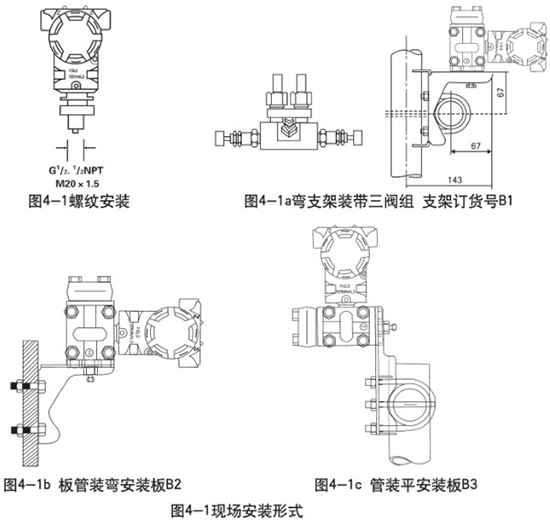液氮罐液位計現場安裝形式圖
