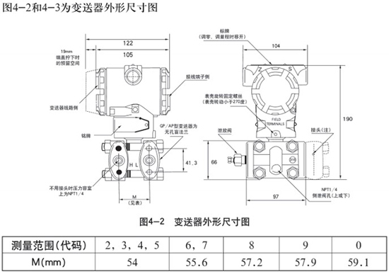 液氮罐液位計變送器外形尺寸圖